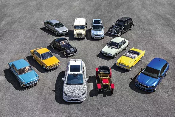 130 let Škoda Auto