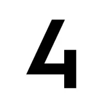 Číslo numerologie Životní číslo čtyři