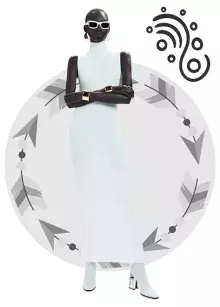 Znamení horoskopu Had